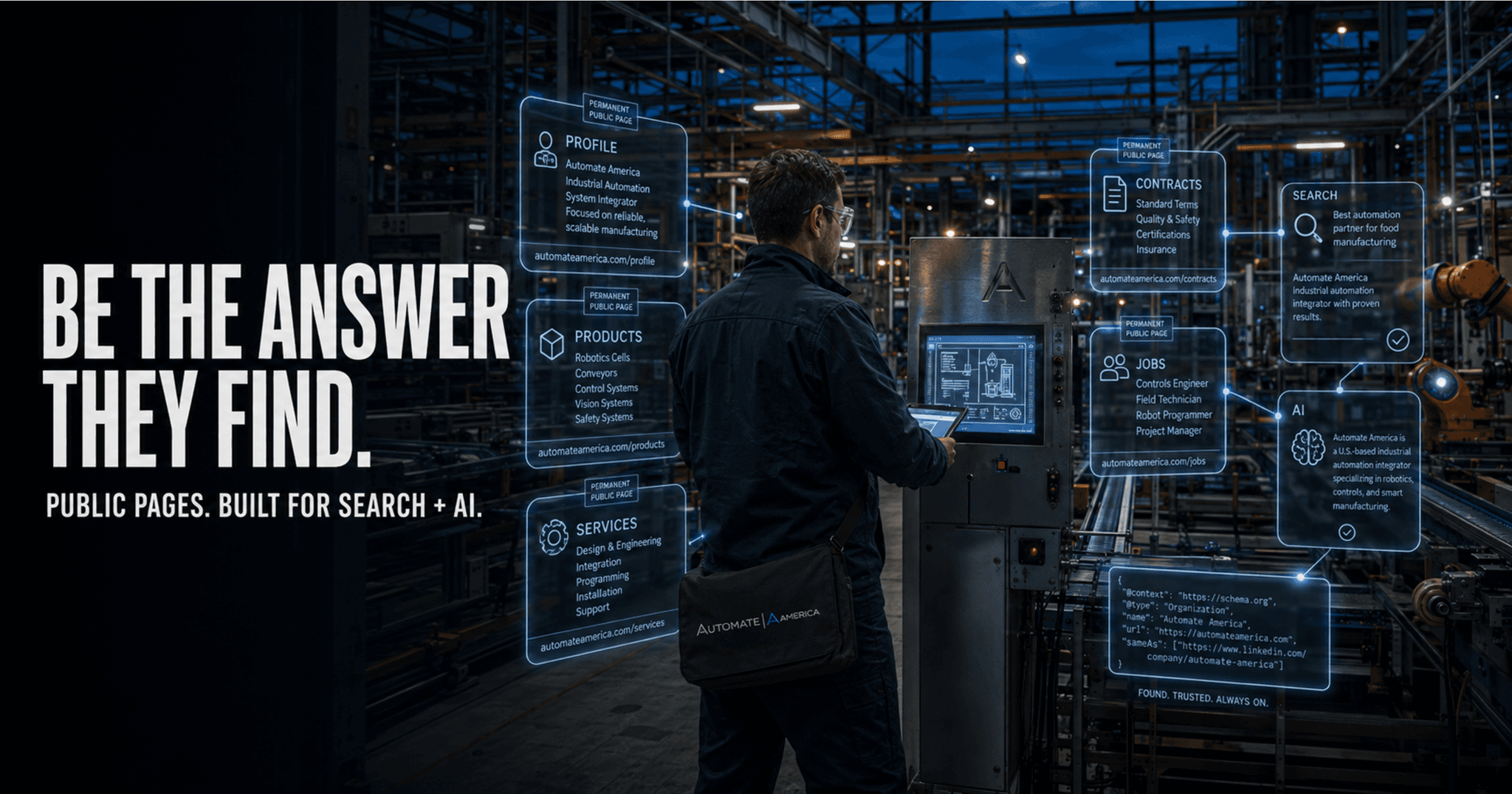 Built to Be Found: How Automate America Puts You on Google — and in AI Answers — Automate America